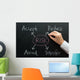 Risk Management Flow Chart Wall Decal