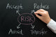 Risk Management Flow Chart Wall Decal