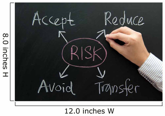 Risk Management Flow Chart Wall Decal
