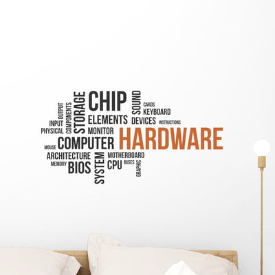 Word Cloud Hardware Wall Decal shown on a wall