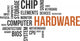 Word Cloud Hardware