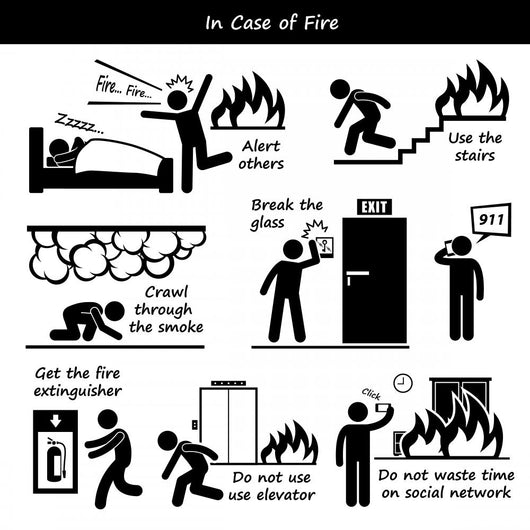 Case Fire Emergency Action Wall Decal