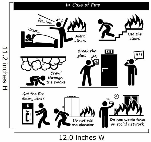 Case Fire Emergency Action Wall Decal