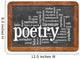 poetry word cloud Wall Decal