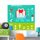 Dental Infographics Wall Decal