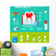 Dental Infographics Wall Decal
