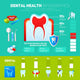 Dental Infographics Wall Decal