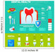 Dental Infographics Wall Decal