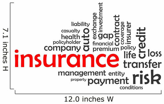 insurance word cloud Wall Decal
