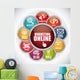 marketing online Wall Decal