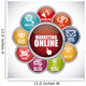 marketing online Wall Decal