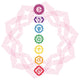 chakra mandala Wall Decal