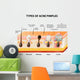 acne pimple types Wall Decal