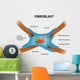Structure of fibroblast cells Wall Decal