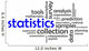 Word Cloud Statistics Wall Decal