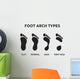Foot Arch Types Wall Decal Sticker Set