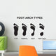 Foot Arch Types Wall Decal Sticker Set