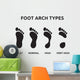 Foot Arch Types Wall Decal Sticker Set