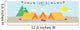 illustration vector of a campsite. (Day) Wall Decal