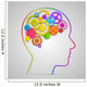 Head with gears in brain Wall Decal