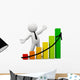 Profit Growth Marketing Wall Decal