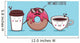 Donut and coffee Wall Decal