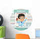 Apothecary behind the Counter at Pharmacy Round Banner Wall Decal
