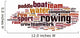 Rowing word cloud Wall Decal