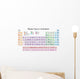 Scientific Periodic table Wall Mural
