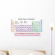 Scientific Periodic table Wall Mural