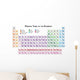 Scientific Periodic table Wall Mural