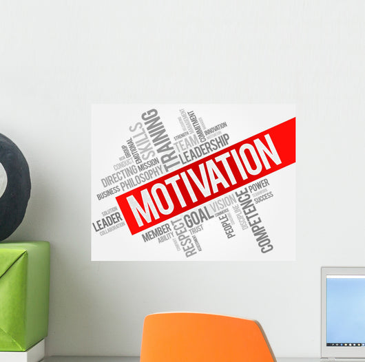 MOTIVATION word cloud, business concept Wall Mural