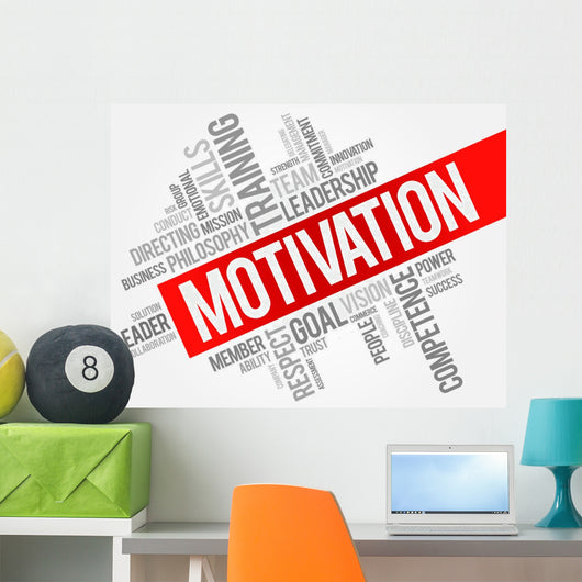 MOTIVATION word cloud, business concept Wall Mural