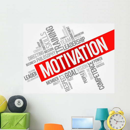 MOTIVATION word cloud, business concept Wall Mural