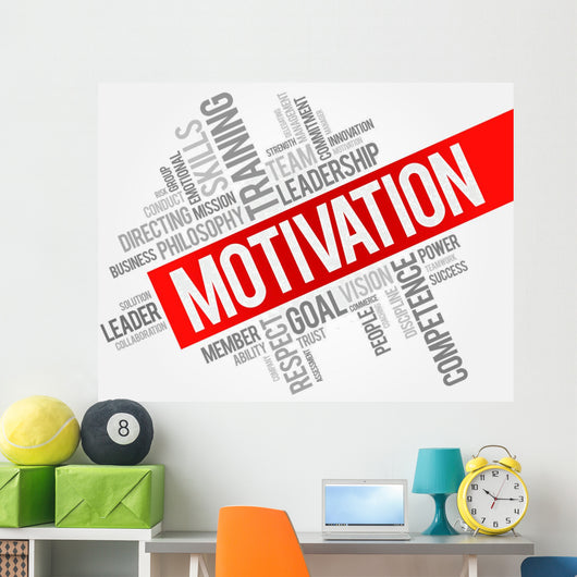 MOTIVATION word cloud, business concept Wall Mural
