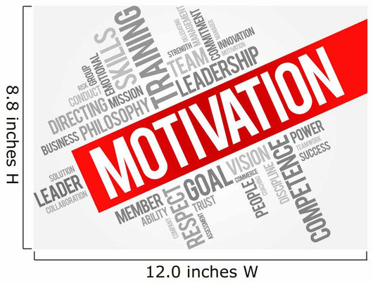 MOTIVATION word cloud, business concept Wall Mural