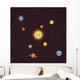 Solar System Wall Decal