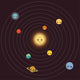 Solar System Wall Decal