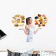 Unhealthy Vs Healthy Food Wall Decal