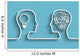 Human Head Wall Decal