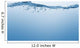 Water and Air Bubbles Wall Decal