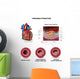 Blood Clot Formation Anatomy Wall Decal