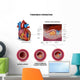 Blood Clot Formation Anatomy Wall Decal