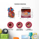 Blood Clot Formation Anatomy Wall Decal