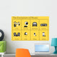 Evolution Music Wall Decal