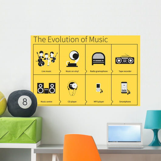 Evolution Music Wall Decal