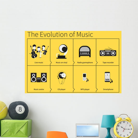 Evolution Music Wall Decal