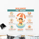 Skin Cancer Prevention Infographic Wall Decal