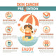 Skin Cancer Prevention Infographic Wall Decal