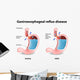 Gastroesophageal Reflux Disease Wall Decal